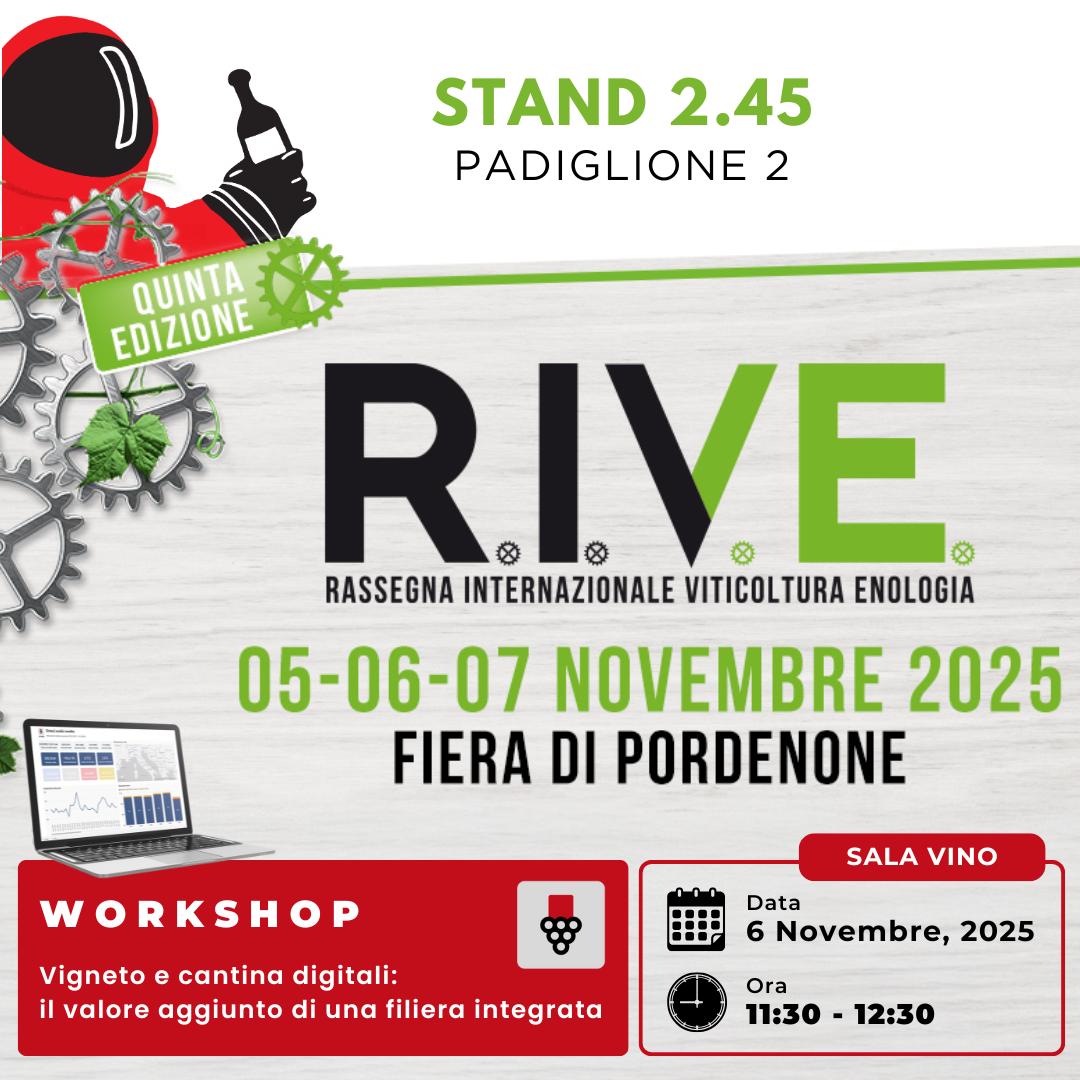 RIVE 2025